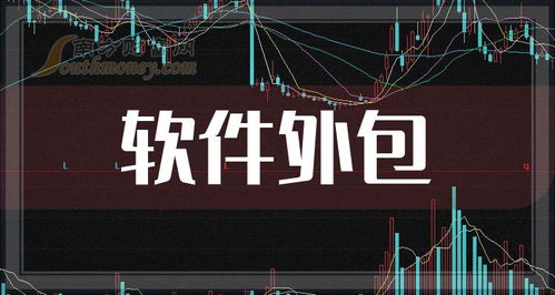 2024年中國軟件外包服務概念股全景解析