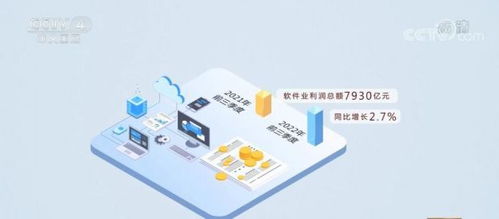 區(qū)域協(xié)同發(fā)展新態(tài)勢 東部地區(qū)軟件業(yè)務(wù)收入加快增長，中部地區(qū)增勢領(lǐng)先，軟件外包服務(wù)表現(xiàn)突出