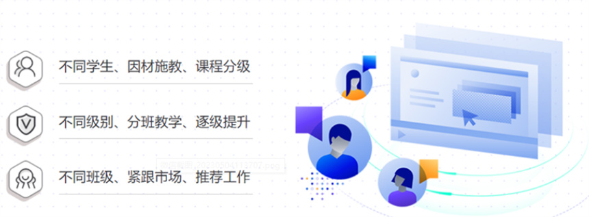 成都地區(qū)車載測試培訓(xùn)機(jī)構(gòu)Top3排名及軟件外包服務(wù)解析